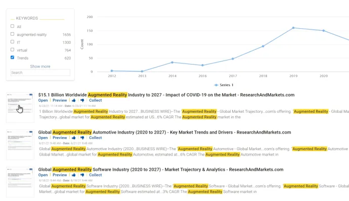 Mindbreeze InSpire 360-Degree-View Trends