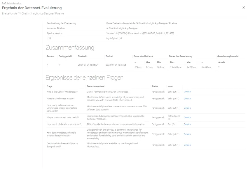 24.4 Optimierung des Retrieval- und des Generierungsprozesses durch Evaluierung der RAG-Pipelines