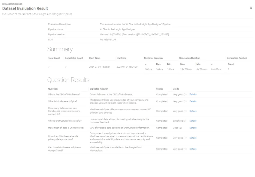 24.4 Optimization of the retrieval and generation process by evaluating RAG pipelines